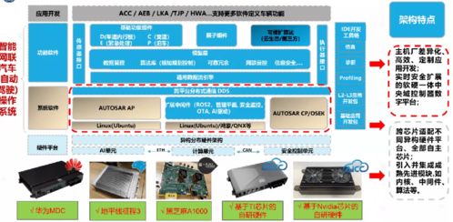 借鑒ICT行業經驗，國汽智控尚進構建智能汽車網絡安全生態體系